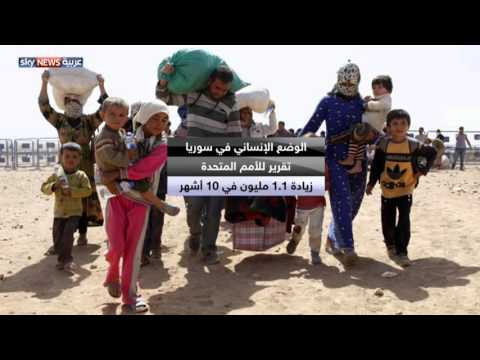 شاهد 13 مليون سوري بحاجة إلى مساعدات إنسانية